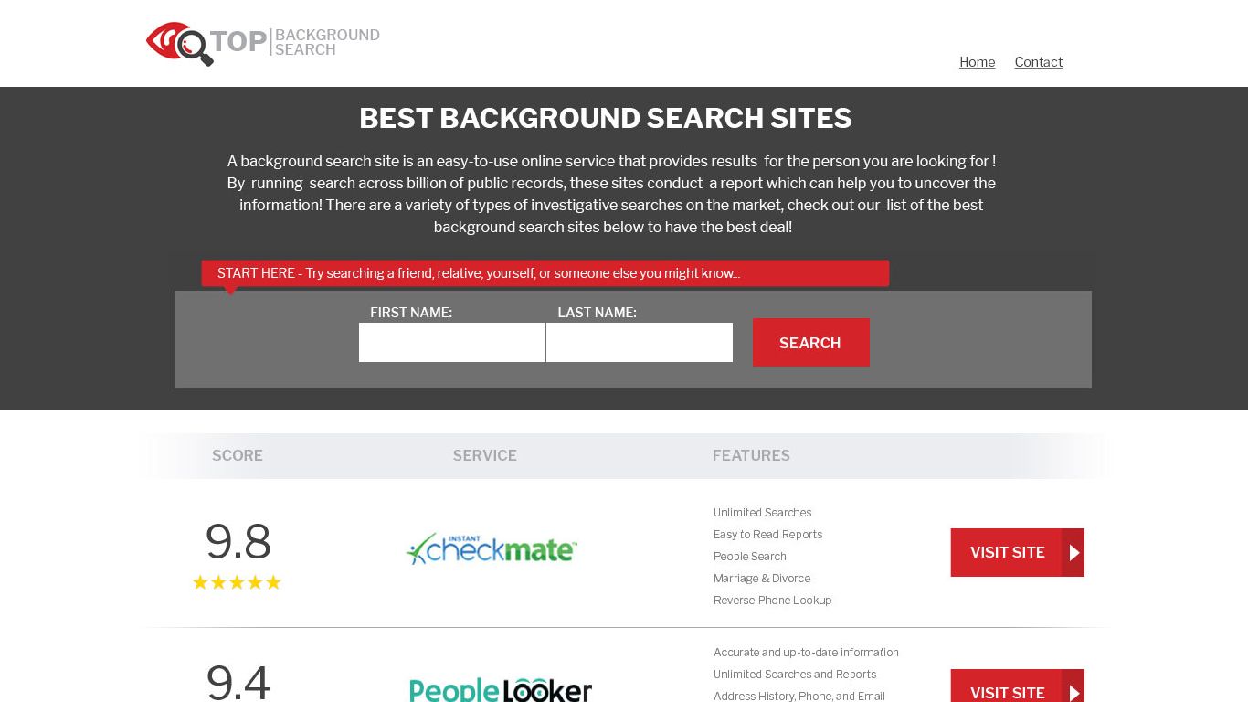 Best Online Background Personal Check 🗒️ Jul 2022